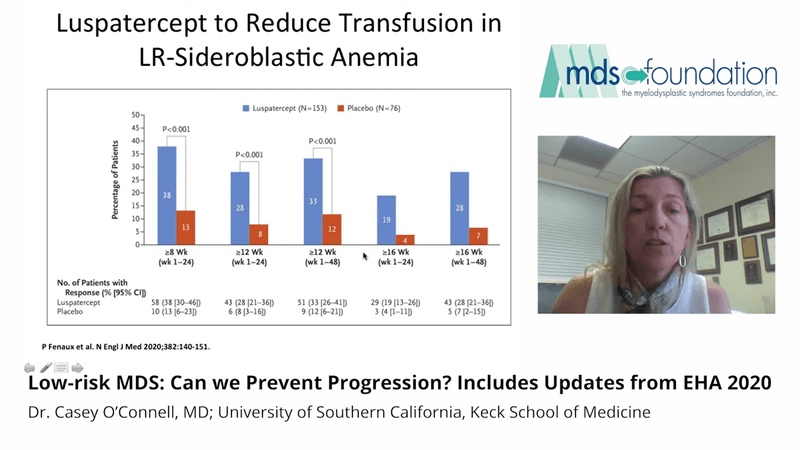 Low-Risk MDS: Can we prevent progression?