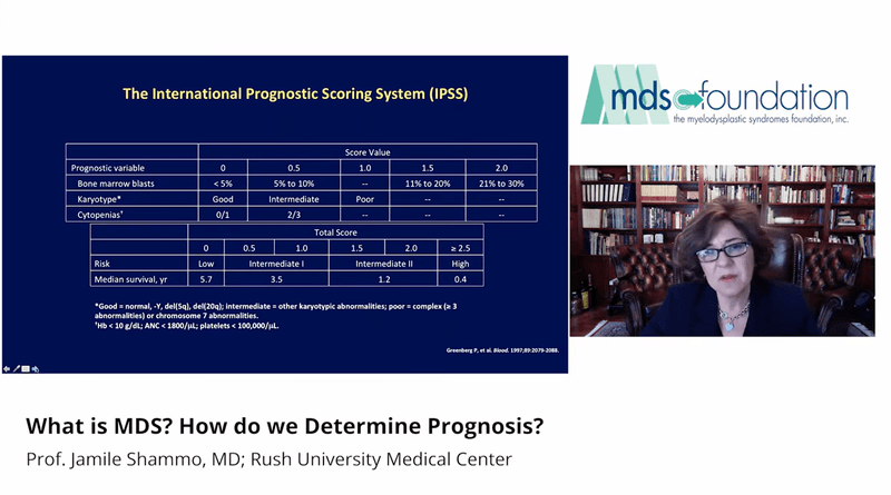 What is MDS? How Do We Determine Prognosis?