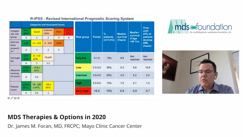 MDS Therapies & Options in 2020