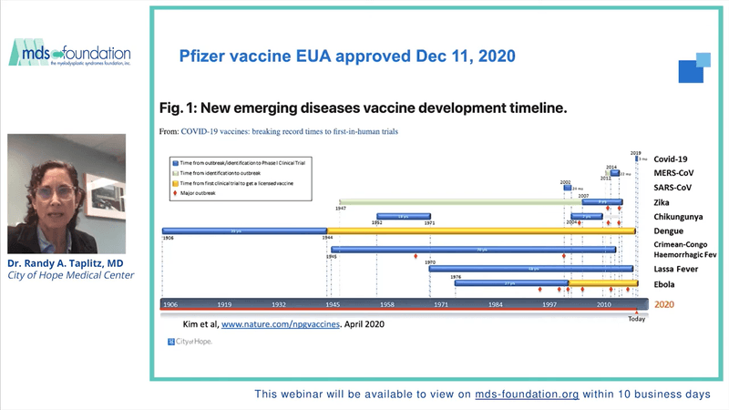 MDS & COVID-19 Vaccine Webinar