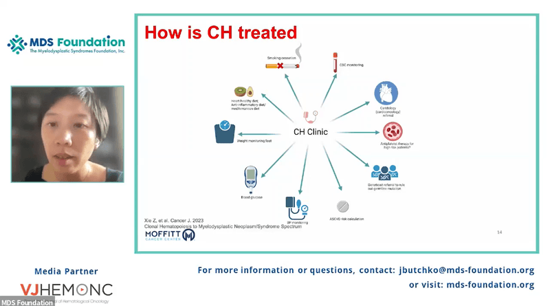 CHIP and CCUS, Precursors to MDS