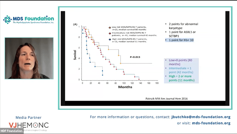 MDS/MPN Overlap Syndrome