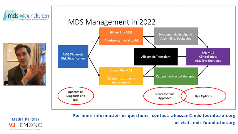 Focus on Understanding Clinical Trials and How to Identify the Right One for You