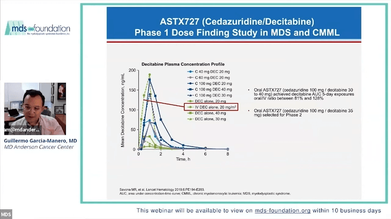 Webcast de MDS en Español 