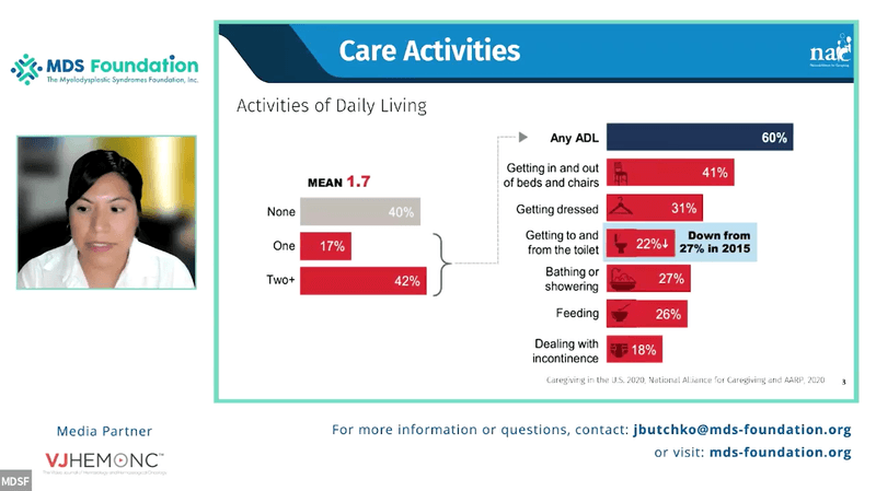 Caring For The Caregiver