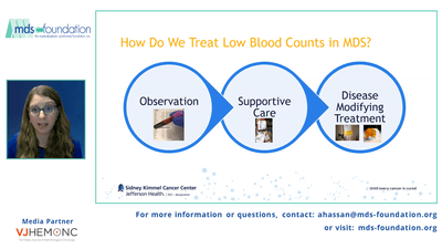 Optimizing Transfusion Support in MDS