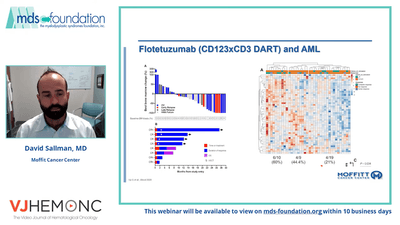 CAR T Cell Therapy in MDS/AML
