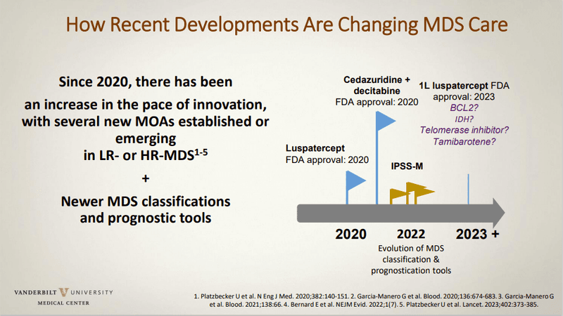 Nashville, Tennessee