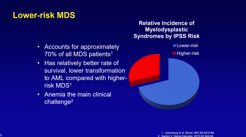 Kansas City, Missouri
